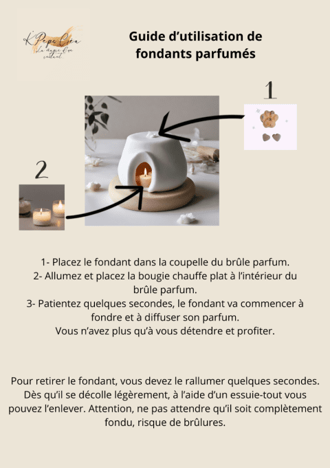 Coffret fondants parfumés